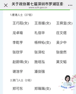 Prof. Ray Cheung Appointed to the 7th Shenzhen Luohu District CPPCC Committee